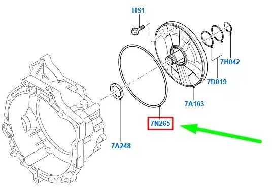 Ford Focus Ii 2008 Variklio Siurblio O Žiedo Antspaudas Originalus 5066043