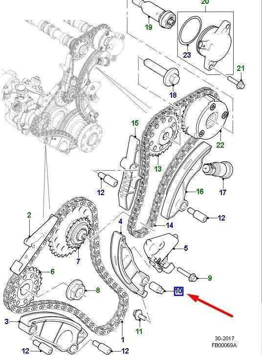 JAGUAR F-PACE X761 Laiko grandinės specialus veržlė JDE40402 NAUJA ORIGINALI