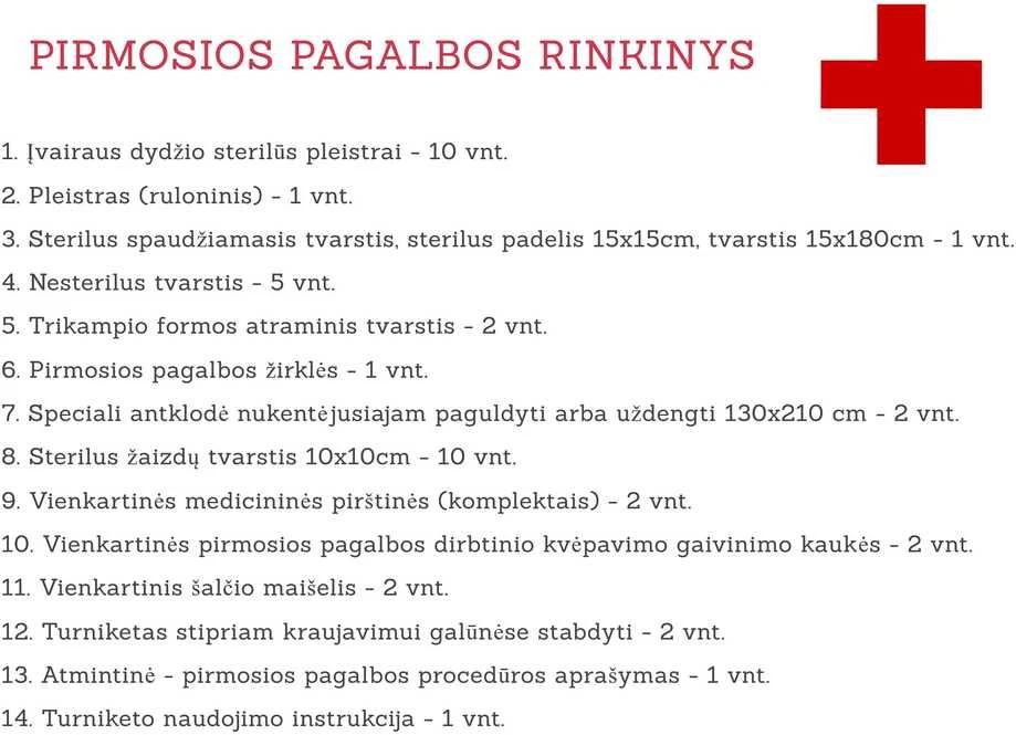 Jk Medical 2023m. Liepos 1d. atnaujintos sudėties Pirmosios pagalbos rinkinys, vaistinėlė
