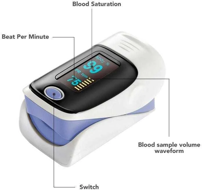 JK MEDICAL pirštų pulsoksimetras H1000136