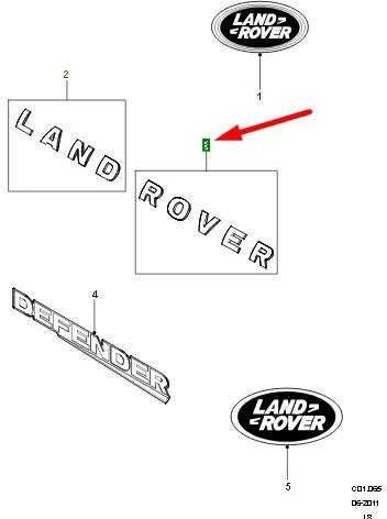 LAND ROVER DEFENDER Kapotas ROVER Emblema DAB500300 Naujas Originalus