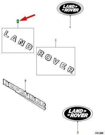LAND ROVER DEFENDER Kapoto LAND Emblema DAB500290 Naujas Originalus