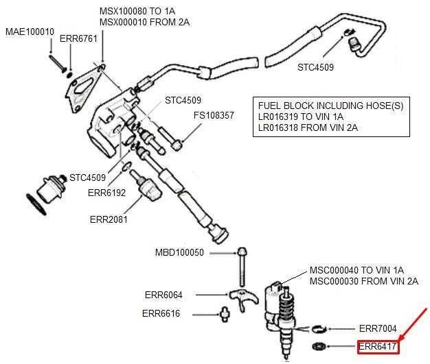 LAND ROVER DEFENDER L318 Kurovo purkštuko plovimo ERR6417 NAUJA ORIGINALI