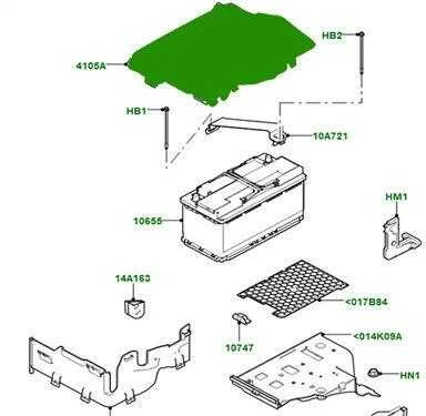 Land Rover Džiovyklo Baterijos Dėžės Viršas Originalus LR066540