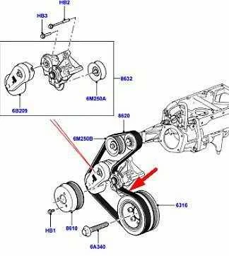 LAND ROVER OEM LR RANGE ROVER EVOQUE L538 SERPENTINO DIRŽAS LR028851 2.0 BENZINAS ORIGINALUS