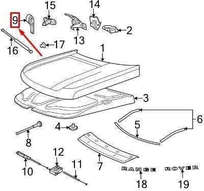 Land Rover Range Rover L322 Priekinio Gaubto Atleidimo Rankena Originalus LR008372