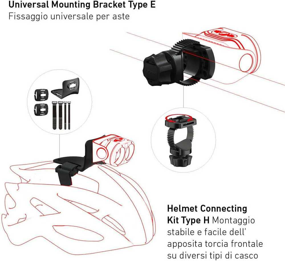 LED Lenser Ledlenser H7R Signature Juodas Headband prožektorius