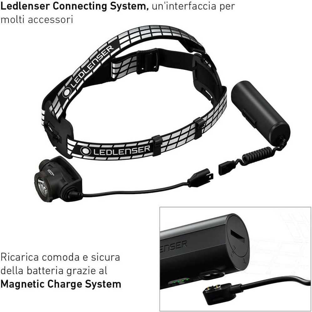 LED Lenser Ledlenser H7R Signature Juodas Headband prožektorius