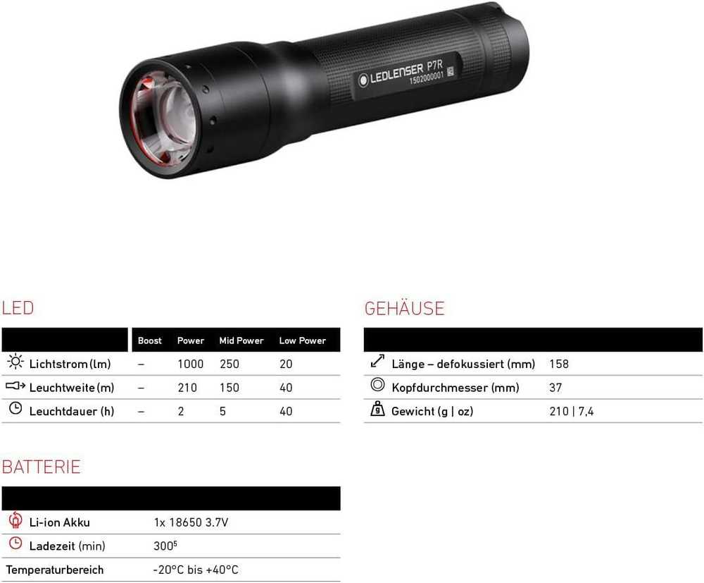 Rankinis prožektorius LED LENSER P7R