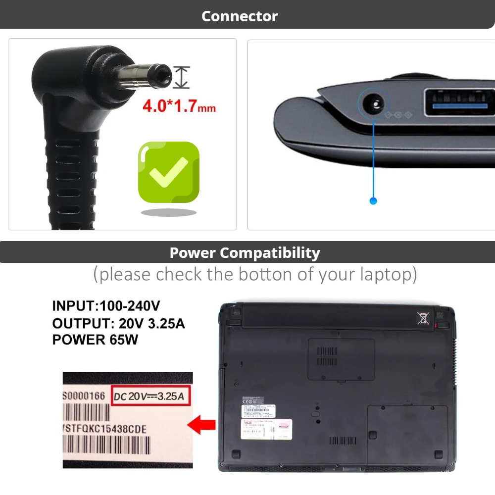 Lenovo 65W AC Sieninis adapteris (GX20L29354)