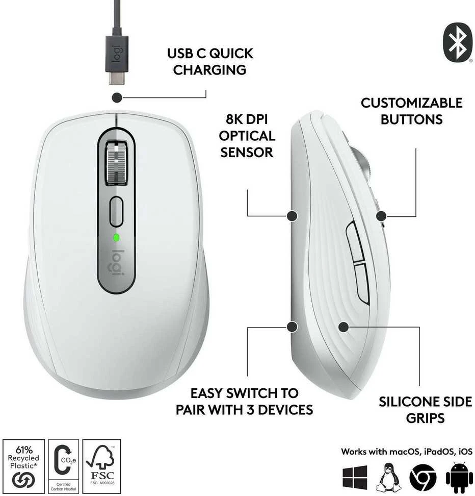 Belaidė pelė Logitech MX Anywhere 3S - RF belaidė + Bluetooth, lazerinis, 8000 DPI, Pale Pilkas (Baltas)