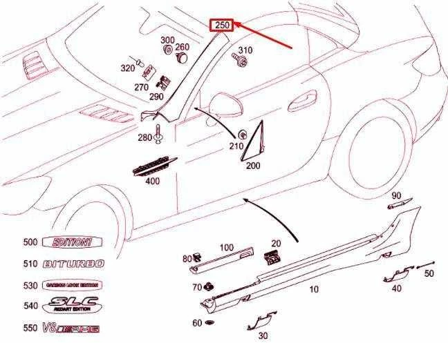 Mercedes-Benz R172 Dešiniojo A statramsčio dekoratyvinė apdaila Originali A17269004879999