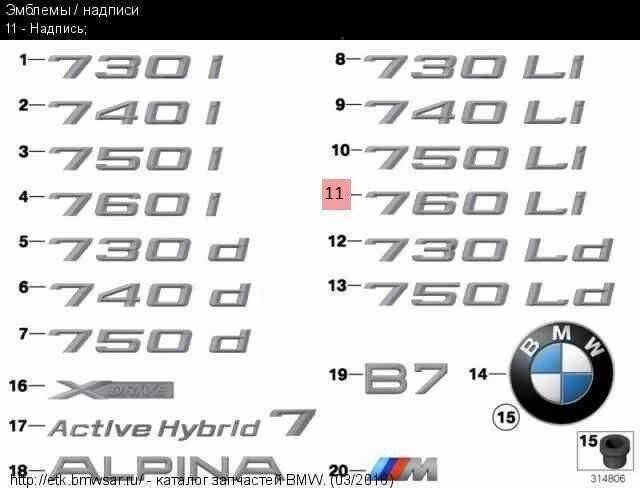 NAUJA OEM BMW F02 F02N Bagažinės Dangčio 760Li Emblema Ženklelis Logotipas 51147187127