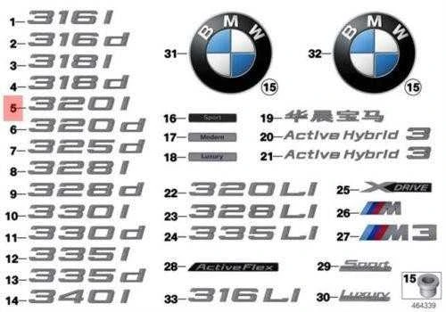 NAUJA OEM BMW F30 F30N Bagažinės Dangčio 320i Emblema Ženklelis Logotipas 51147289882