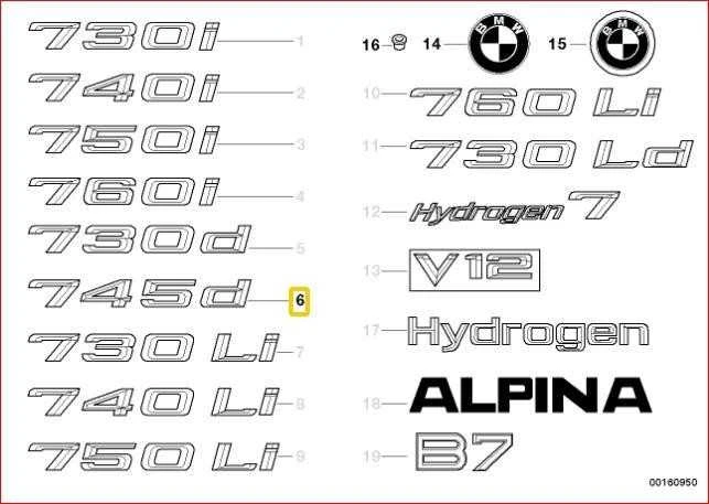 Naujas originalus BMW 7 serijos E65 745D bagažinės ženklelis emblema logotipas 7148197 OEM