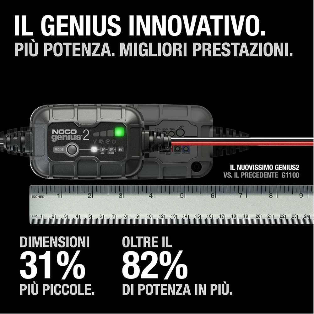 NOCO Genius2 įkroviklio dydžio palyginimo schema