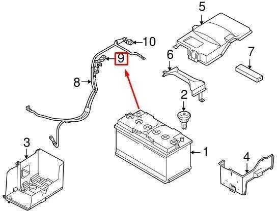 OEM VOLVO C30 AKUMULIATORIAUS TEIGIAMAS TERMINALAS BATRIKIS 30656853 ORIGINALUS