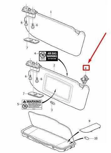 OEM VOLVO XC90 MK1 SAULĖS ŠALMAI PALAIKYMAS 39820751 ORIGINALUS