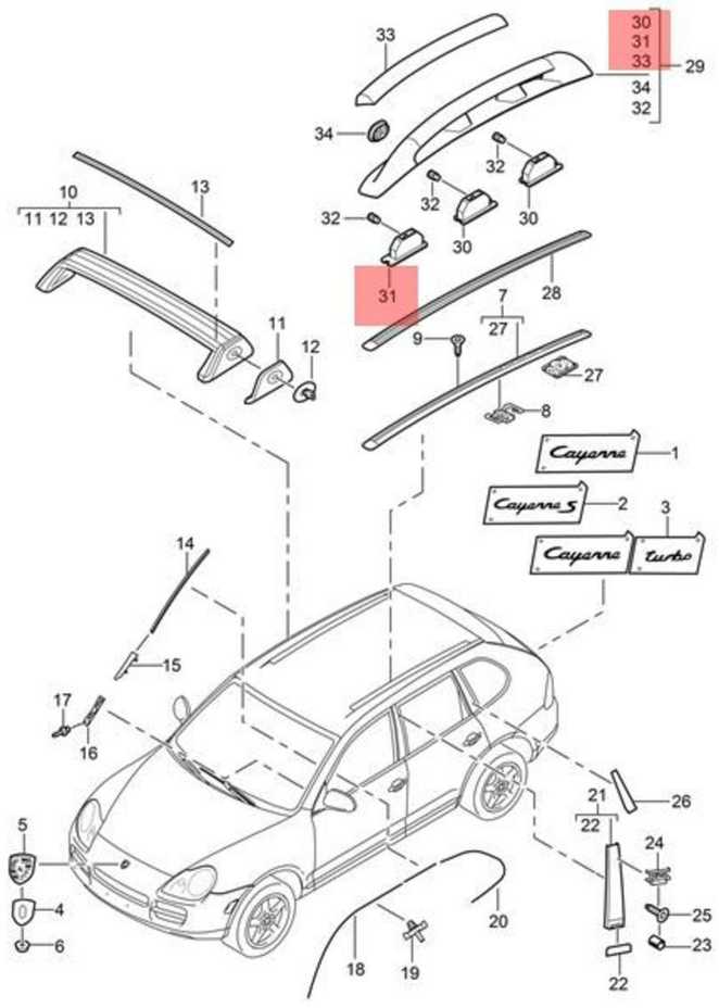 Porsche Cayenne 9P Stogo Bagažinės Laikiklio Šoninis Bėgelis Originalus 95555937800