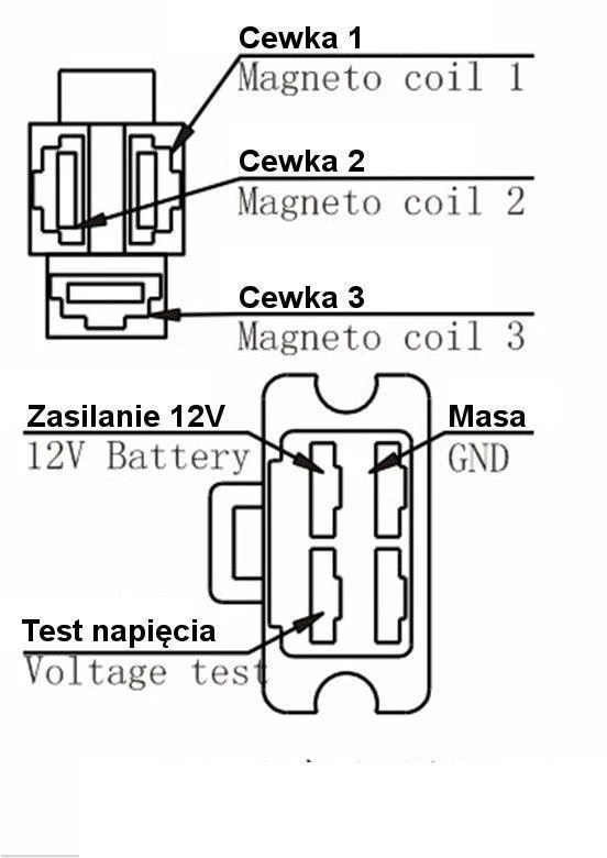 Other ATV įtampos reguliatorius CH125 6 laidai JT