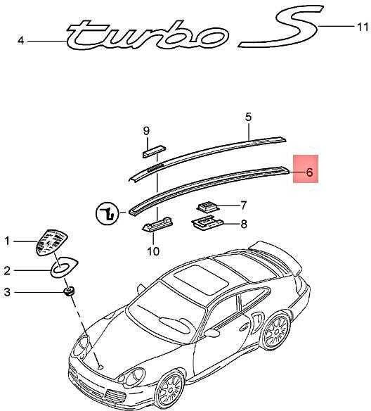 Porsche 911 Turbo Seal Right 2000-2005 Carrera 4S Originalus 99655972200