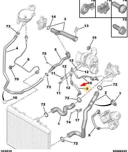 Psa Parts PEUGEOT 308 T7 Vandens vamzdis 1341K4 NAUJAS ORIGINALUS