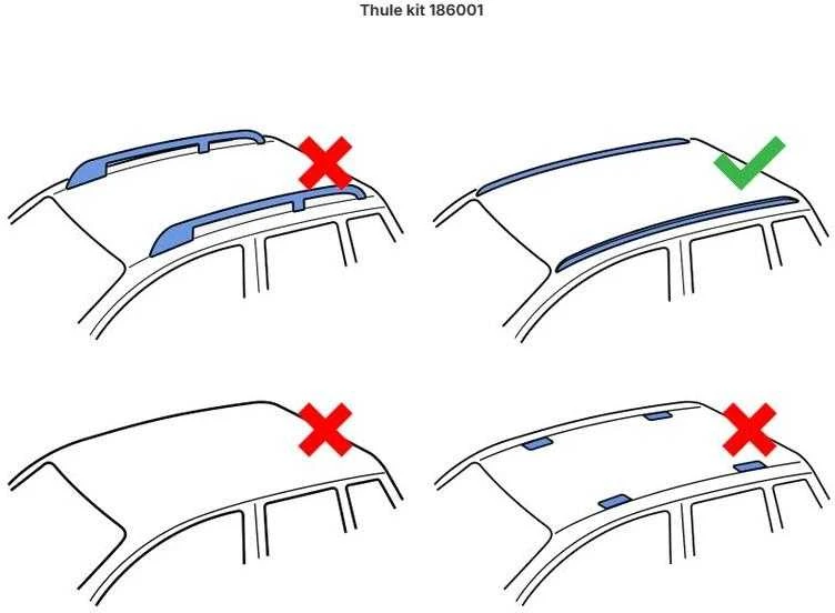 Thule Kit 186001 stogo bagažinės tvirtinimo rinkinys transporto priemonėms su lygiomis bėgiais