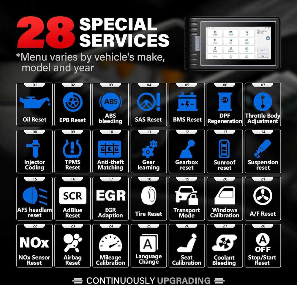 "TOPDON ArtiDiag800 BT" - OBD2 akumuliatoriumi valdomas diagnostikos prietaisas, skirtas visoms transporto priemonėms, automobiliams, turintis išsamią sistemos diagnostiką ir 28 aptarnavimo funkcijas, nuolatinis atnaujinimas internetu, belaidis ryšys