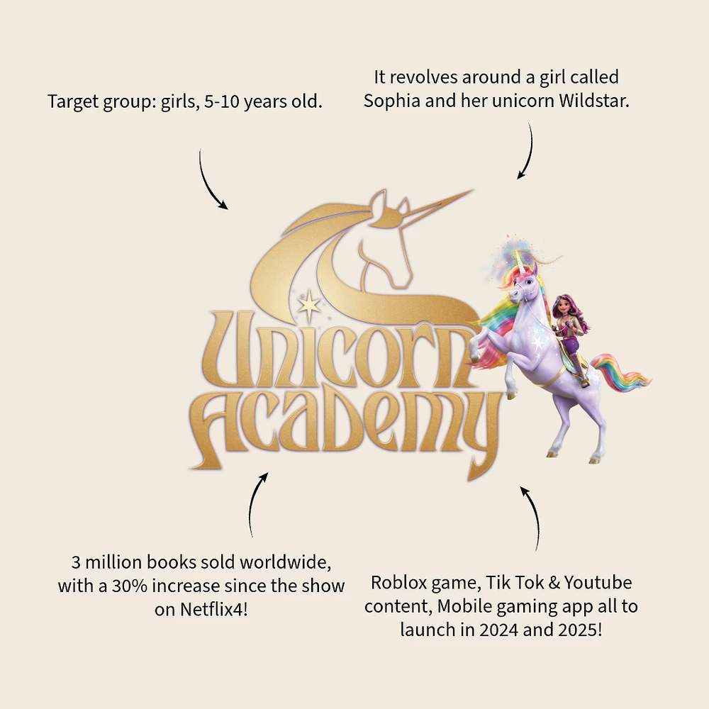 Unicorn Academy Kuprinė Vienaragio Akademija 29 cm