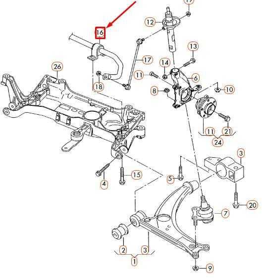 VAG AUDI Q3 8U Priekinis stabilizatorius 3C0411303AA NAUJAS ORIGINALUS