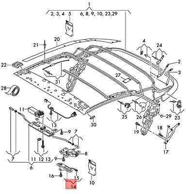 Vag Minkšto Viršaus Gaudyklės Apatinė Dalis Audi A3 Cabriolet 8V 2015 8V7871444A