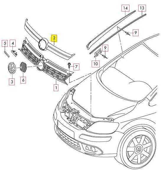 VAG Naujas originalus VW GOLF PLUS (09-14) priekinis bamperis radiatoriaus grotelių apdaila 5M0853467AZLL