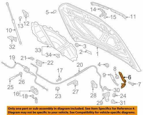 VAG Originalus Audi Q3 12-18 Priekinis gaubtas dešinysis dangtis vyris 8U0823302