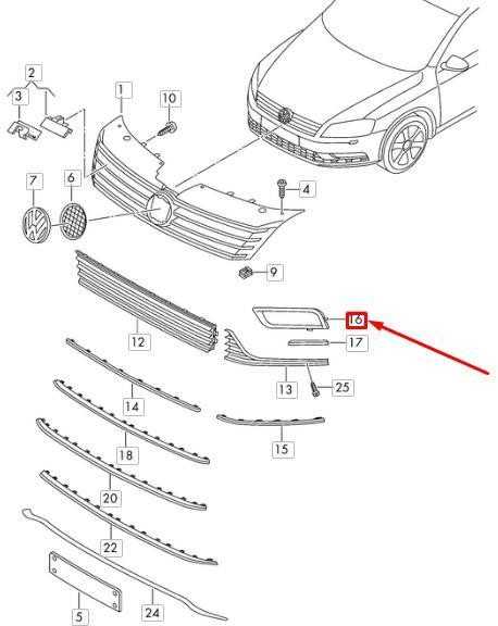 VAG Originalus Trim VW Passat 4Motion Variant Santana 3AA853211B041