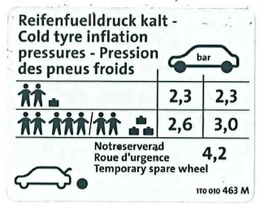 VAG Originalus Volkswagen duomenų ženklas padangų slėgiui NOS 1T0010463M
