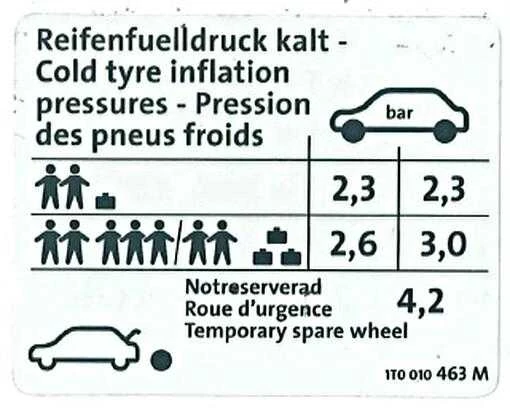 VAG Originalus Volkswagen duomenų ženklas padangų slėgiui NOS 1T0010463M