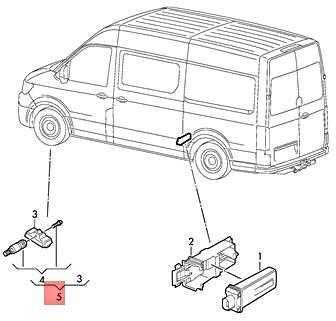 Vag Remonto Kompaktas Volkswagen Crafter 2018 2024 Originalus 2N0998270C