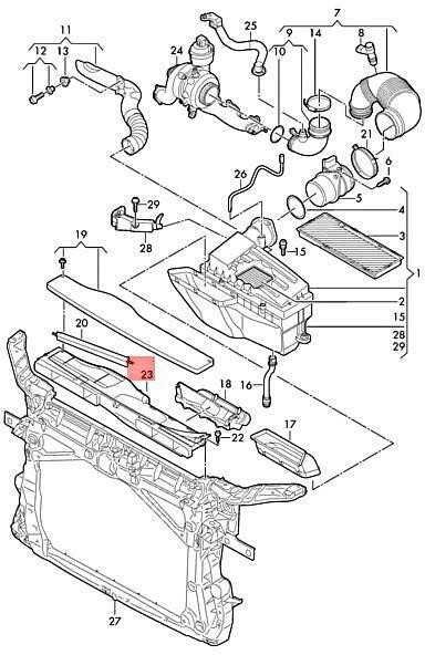 VAG VW AUDI SKODA SEAT Golf Variant 4Motion Jetta Oro vadovas originalus 5Q0129254K