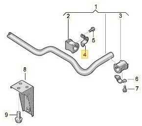 VAG VW CADDY TRANSPORTER Anti Roll Bar įvorės laikiklis Genuine 7H0511417A