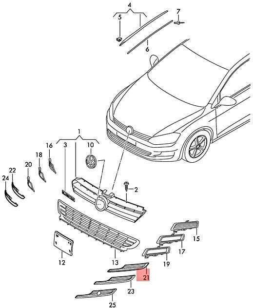 VAG VW Golf Variant 4Motion AU1 BX5 ventiliacijos grotelės Satin Juodas 5GM8536659B9 Originali