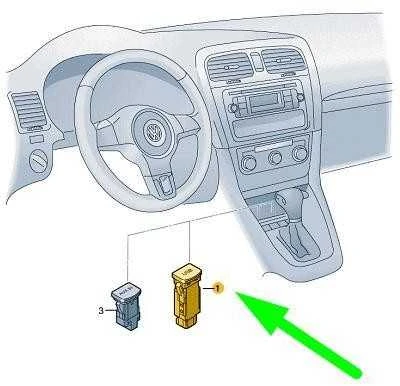 VAG VW Polo Derby Vento Ind Vento USB lizdas su dangteliu originalus 6C0035726C