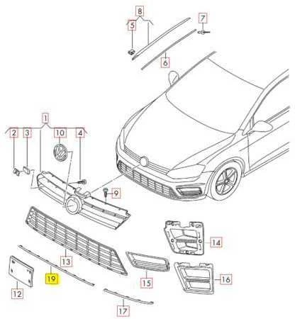 Vag Bumperis Volkswagen Golf Mk7 Originalus 5G0853765A041