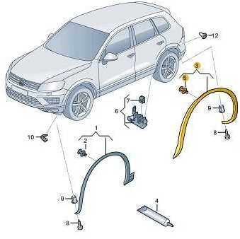 VAG VW TOUAREG 7P R Line Galinės Kairės Arkos Apdaila 7P6854819A9B9 Nauja Originali