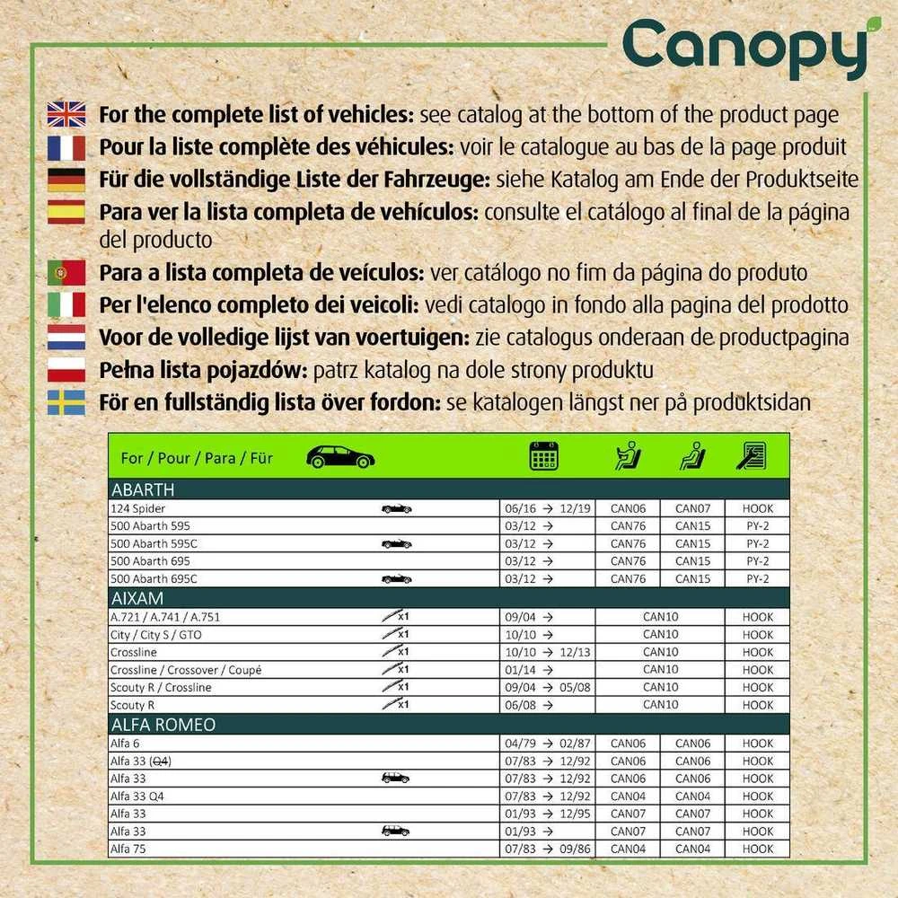 Valeo Valytuvo mentė AUDI Q2 BMW E90 VW Jetta Mk7 OPEL Vivaro B Van X82