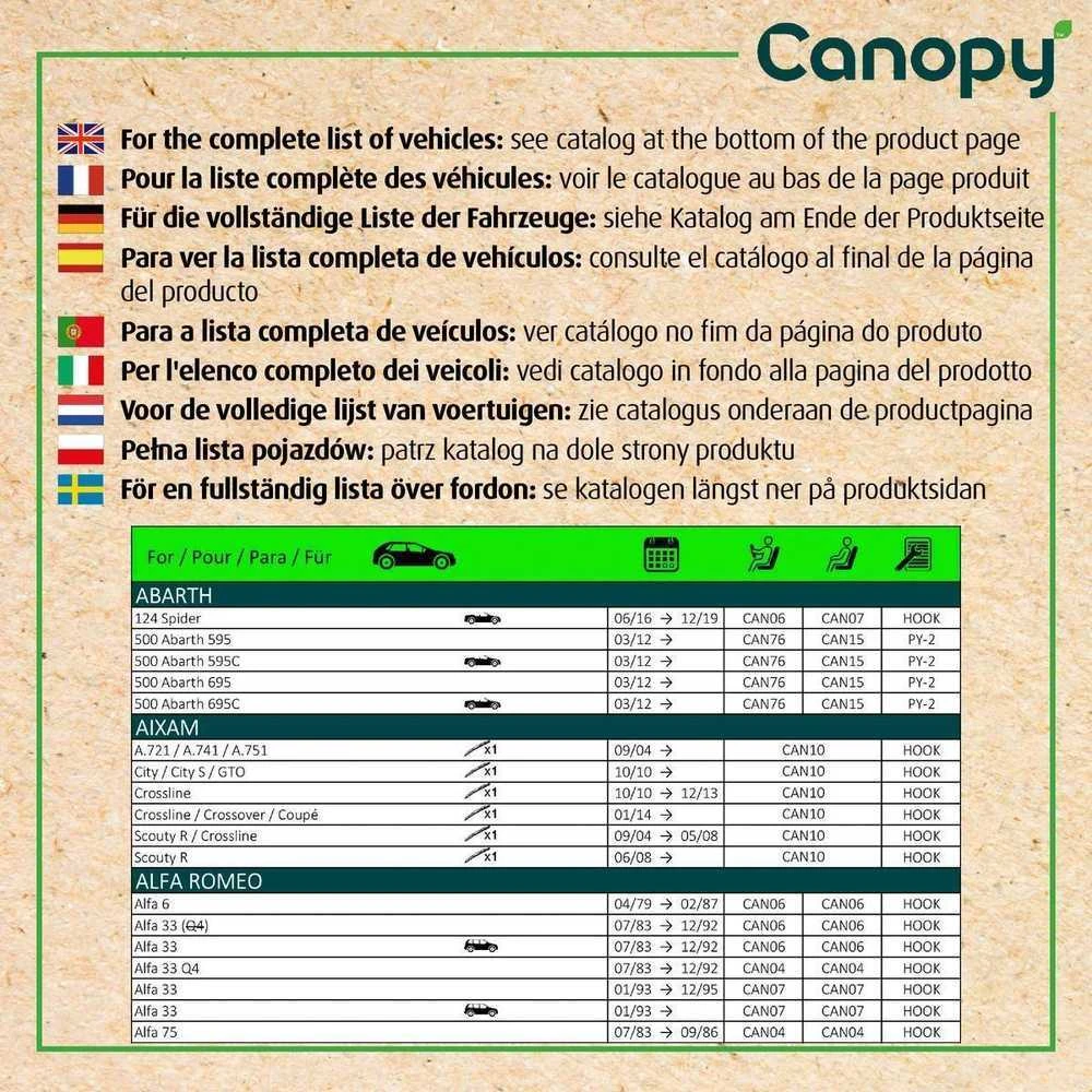 Valeo Valytuvų mentės stogelis tinka "Audi A3 A4 A6 A8 Q5 Q7 BMW X3 X5 Mercedes
