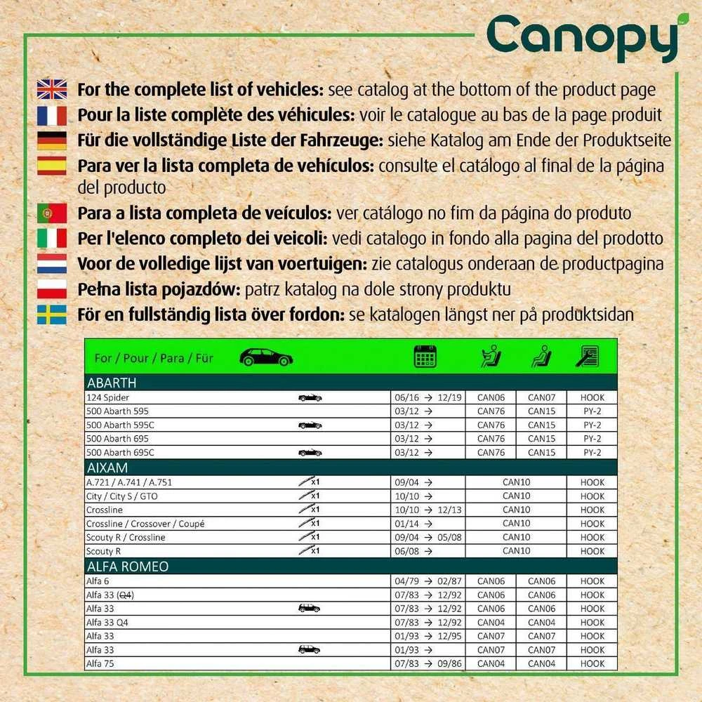 Valeo Valytuvų mentės stogelis tinka "Audi A3 A4 A6 A8 Q5 Q7 BMW X3 X5 Mercedes