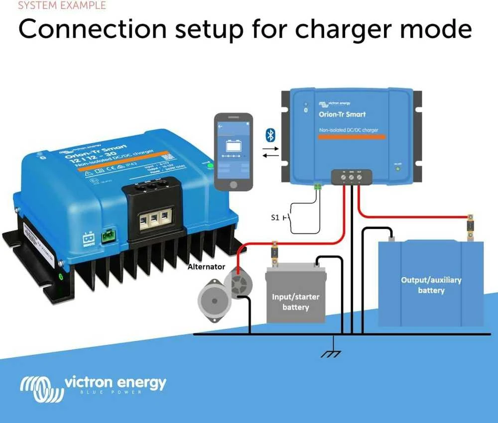 „Victron Energy Orion-Tr Smart 12/12 V 30 A 360 W DC-DC įkroviklis