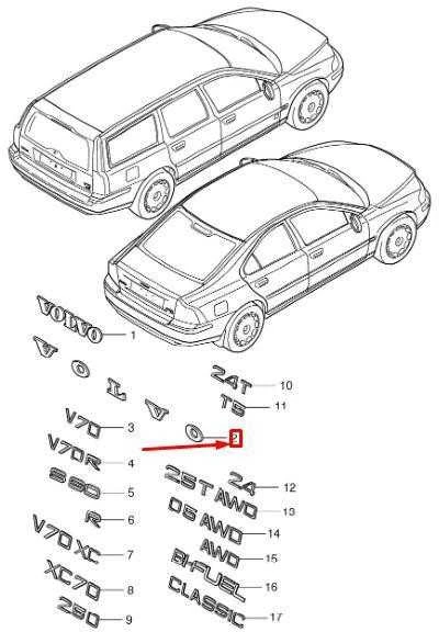 VOLVO S60 MK1 Galinės durelės Volvo emblema 31283005 NAUJA ORIGINALI