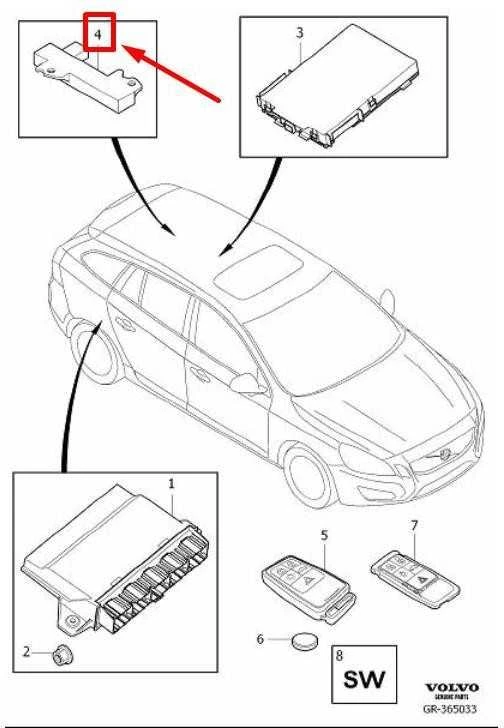 VOLVO S60 MK2 Priekinis Be raktų įėjimo antena 31268484 NAUJA ORIGINALI