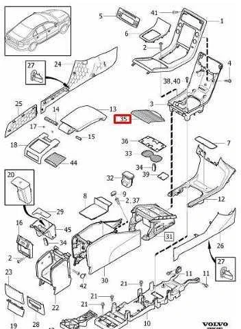 "Volvo S80 V70 XC70" centrinės konsolės stumdomas dangtelis Originalus 39870905